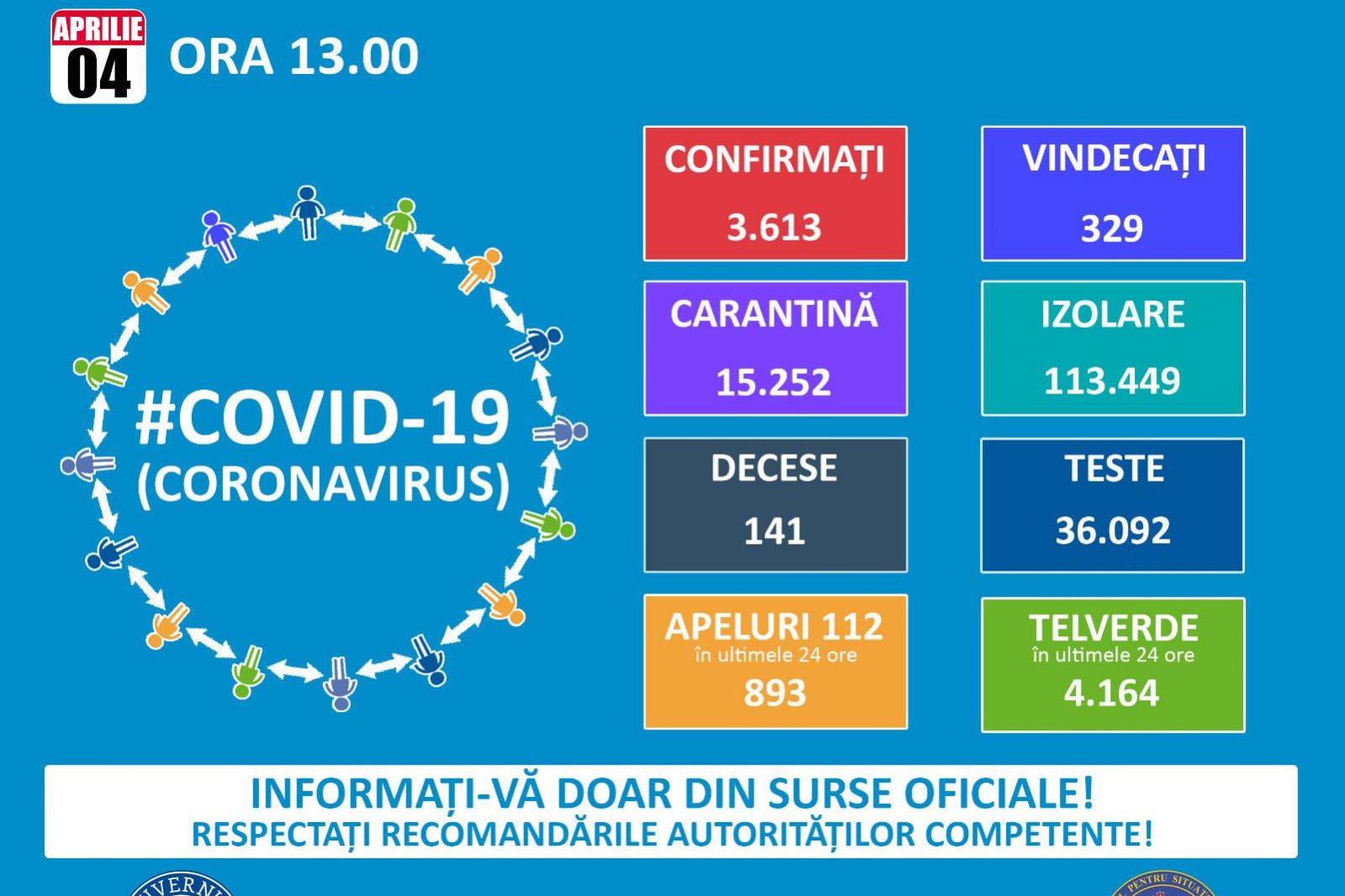 04.04.2020
