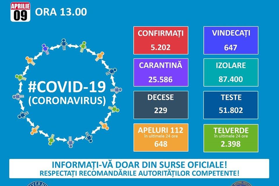 09.04.2020