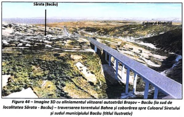 autostrada-bacau-brasov